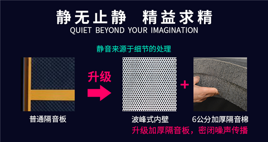 華全靜音箱內部構造